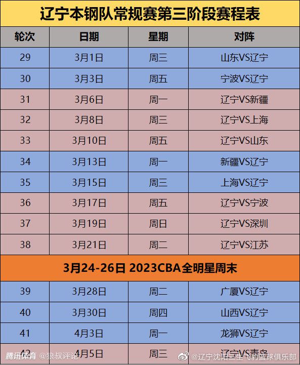 白羽的行事自由使得这对兄弟搭档的探案之路充满了鸡飞狗跳，虽然大哥黑锋性格沉稳思虑周全，但和白羽这样的弟弟同行，简直可以和有《雷神》和《海王》一起加入;弟愁者联盟了